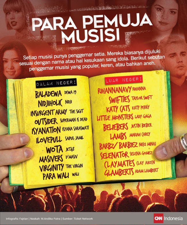 Setiap musisi punya penggemar setia. Mereka biasanya dijuluki sesuai dengan nama atau hal kesukaan sang idola.