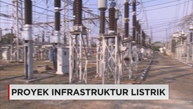 Masalah Listrik 35.000 Mw