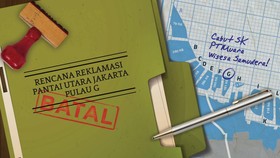 Pertimbangan Hukum Hakim PTUN Batalkan Izin Reklamasi Pulau G