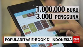 Popularitas Buku Elektronik di Indonesia