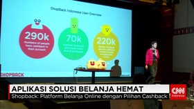 Platform Solusi Hemat Belanja Online
