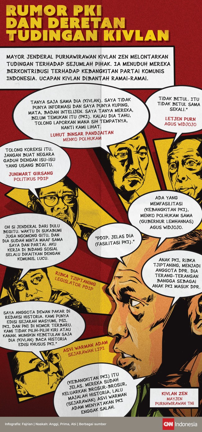 Mayjen Purn Kivlan Zen melontarkan tudingan ke sejumlah pihak. Ia menuduh mereka berkontribusi pada kebangkitan PKI. Ucapan itu dibantah ramai-ramai.