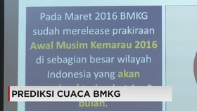 Prediksi Cuaca Jelang Ramadan