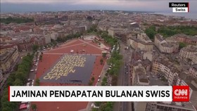 Jaminan Pendapatan Bulanan Masyarakat Swiss