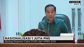 Usulan Pensiun Dini Bagi PNS