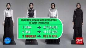 Rezeki Berbisnis Busana Muslim
