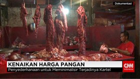 Kenaikan Harga Pangan