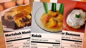 Berapa Jumlah Kalori Makanan Berbuka Puasa?