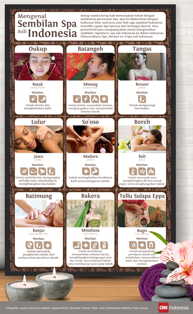 Teknik mempercantik diri khas Indonesia tak hanya berasal dari Jawa dan Bali saja. Ada sembilan 'signature' spa asli Indonesia. Apa saja?