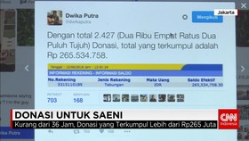 Donasi Netizen Untuk Saeni, Warga Serang, Banten