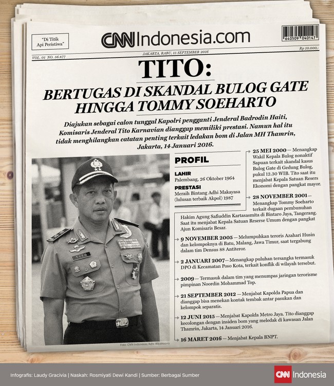 Kepala BNPT Komjen Tito Karnavian menjadi calon tunggal Kapolri. Presiden melayangkan surat pengajuan Tito ke parlemen, Rabu ini (15/6).