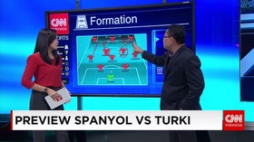 Jelang Spanyol VS Turki