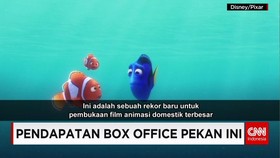Pendapatan Box Office Pekan Ini