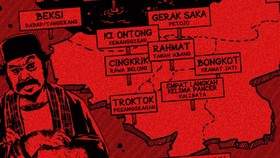 Ragam Silat Jago Betawi