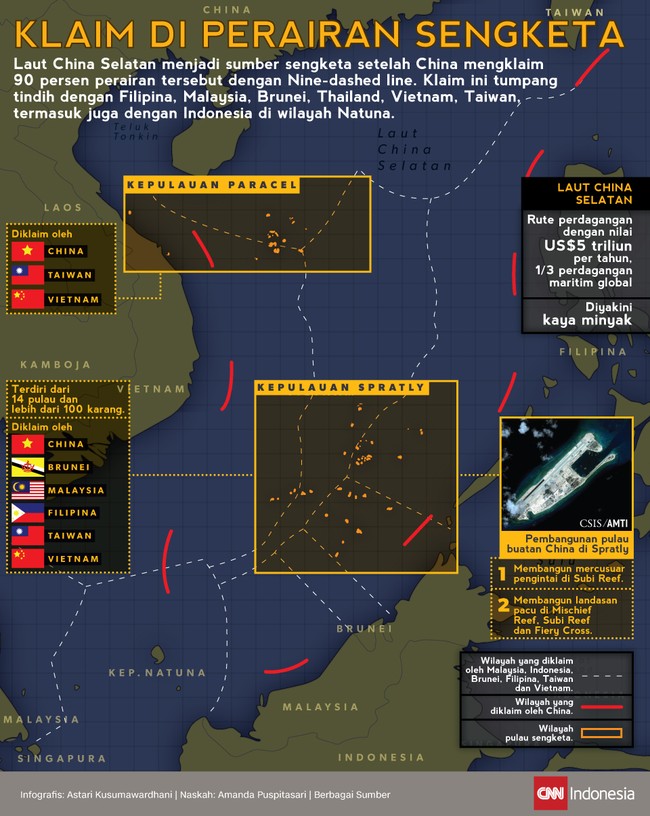Klaim Nine-dashed line China di Laut China Selatan tumpang tindih dengan Filipina, Malaysia, Brunei, Thailand, Vietnam dan dengan Indonesia di wilayah Natuna.