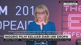Hasil Referendum Inggris