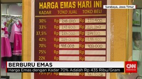 Tradisi Berburu Emas Jelang Lebaran