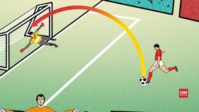 Kisah Penalti Terbaik dari Empat Dekade Silam