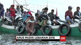Pemudik Kapal Kayu