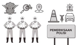 Prosedur Penugasan Polisi Melakukan Razia
