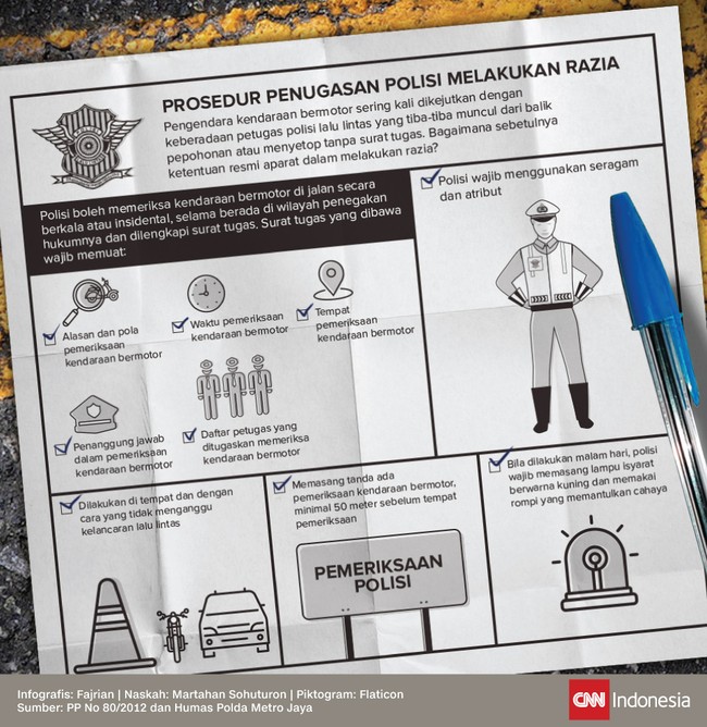 Pengendara kendaraan tak jarang dikejutkan dengan keberadaan polisi lalu lintas yang tiba-tiba muncul dari balik pepohonan atau menyetop tanpa surat tugas.