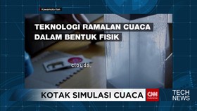 Kotak Simulasi Cuaca