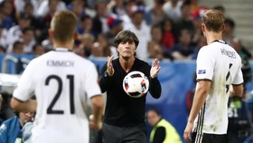 Cari Pengganti Zidane, Real Madrid Negosiasi dengan Loew