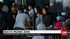 Biaya Mudik Menggunakan Pesawat Terbang