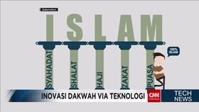 Mendengar Dakwah via Online