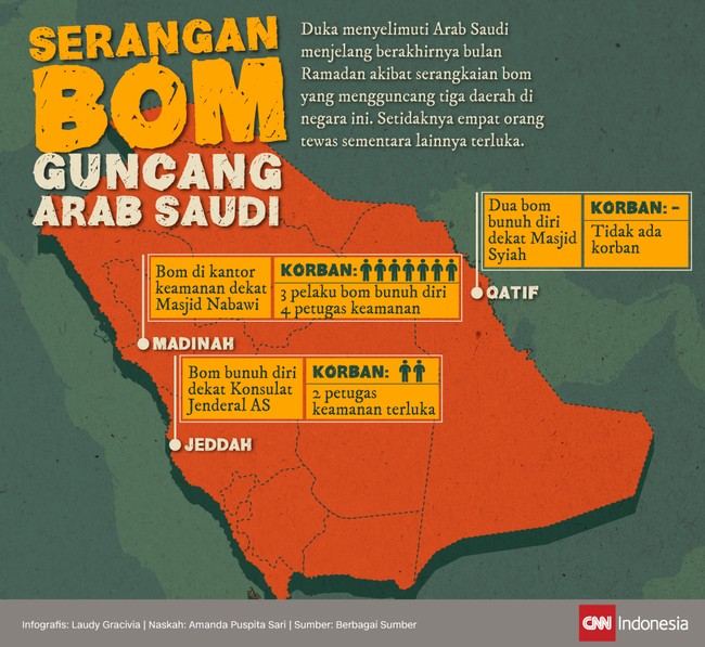 Duka menyelimuti Arab Saudi menjelang berakhirnya bulan Ramadan akibat serangkaian bom yang mengguncang tiga daerah di negara ini.