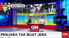 Bobroknya Lembaga Pemasyarakatan Indonesia