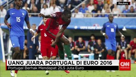 Uang Juara Portugal