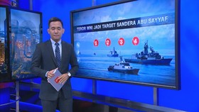 WNI Jadi Target Sandera Abu Sayyaf