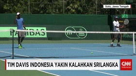 Kejuaraan Piala Davis