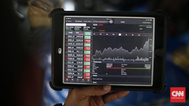 Hari ini, IHSG diprediksi menguat terbatas dalam rentang support 5.150 dan resisten di 5.210.