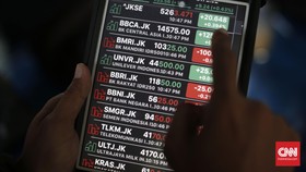 Kasus Covid Terus Bebani Pergerakan IHSG