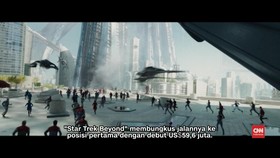 Lima Besar Box Office Hollywood Pekan Ini