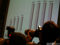 Ternyata Ini Bank Syariah yang Dituding Peras Jusuf Hamka Rp 20 M