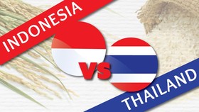 Menakar Industri Pangan Indonesia vs Thailand