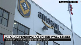 Laporan Pendapatan Amazon dan Alphabet