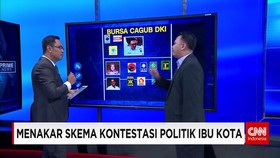 Menakar Skema Konstestasi Politik Ibu Kota