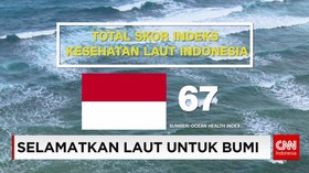Selamatkan Laut Untuk Bumi