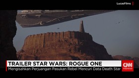 Rangkuman Video Terpopuler Youtube