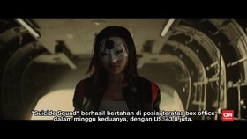 Lima Besar Box Office Hollywood Pekan Ini