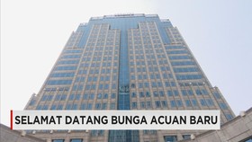 7-Day Repo Rate Resmi Berlaku
