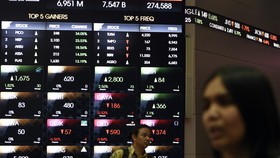 Akhir Pekan, Rupiah dan Harga Komoditas Warnai Gerak IHSG