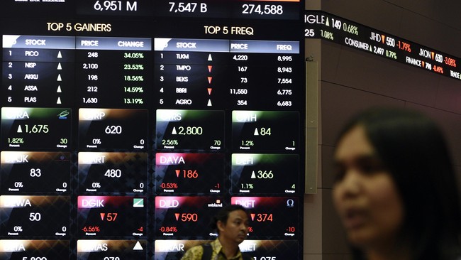 Indeks Harga Saham Gabungan akhir pekan ini bakal diwarnai sejumlah sentimen negatif, antara lain pelemahan rupiah dan fluktuasi harga komoditas.