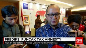Prediksi Puncak Tax Amnesty