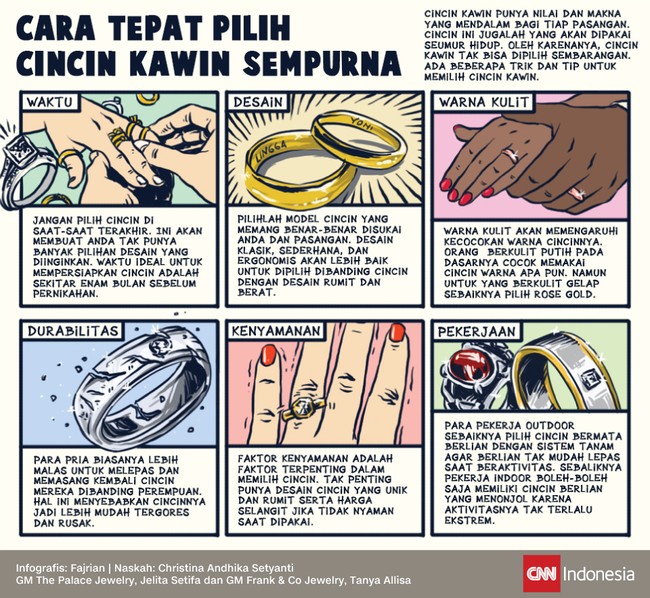 Cincin kawin tak bisa dipilih sembarangan. Ada beberapa trik dan tip untuk memilih cincin kawin yang akan dipakai seumur hidup.