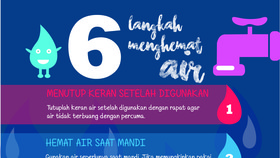 6 Langkah Menghemat Air